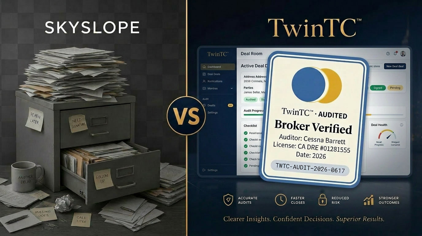 Skyslope filing cabinet versus the TwinTC™ AI deal audit dashboard
